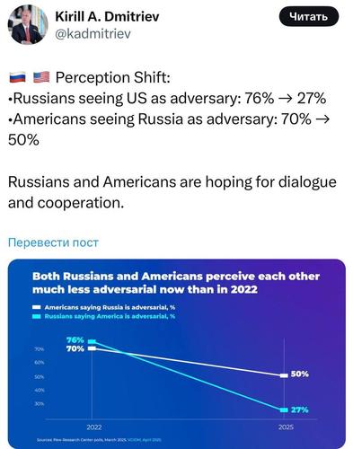 Русские и американцы больше не враги Русские и американцы больше не враги